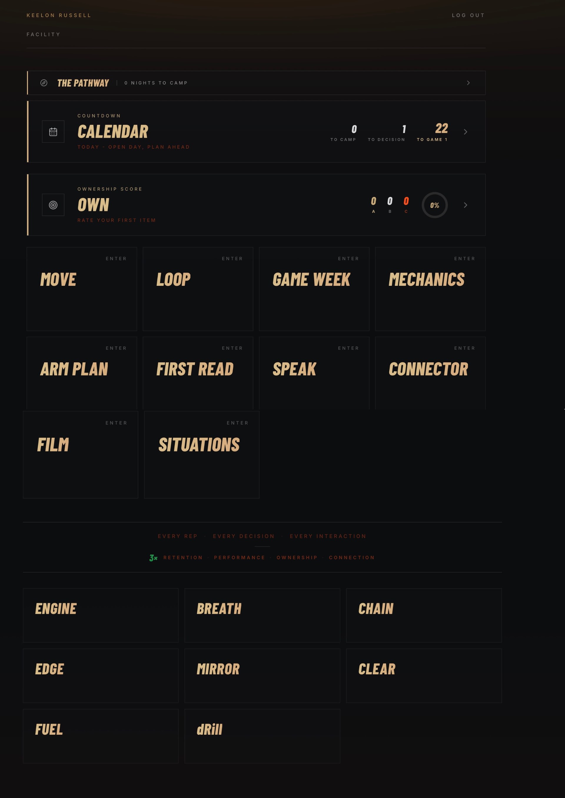 A player's private platform, showing the daily calendar, ownership score, and training rooms
